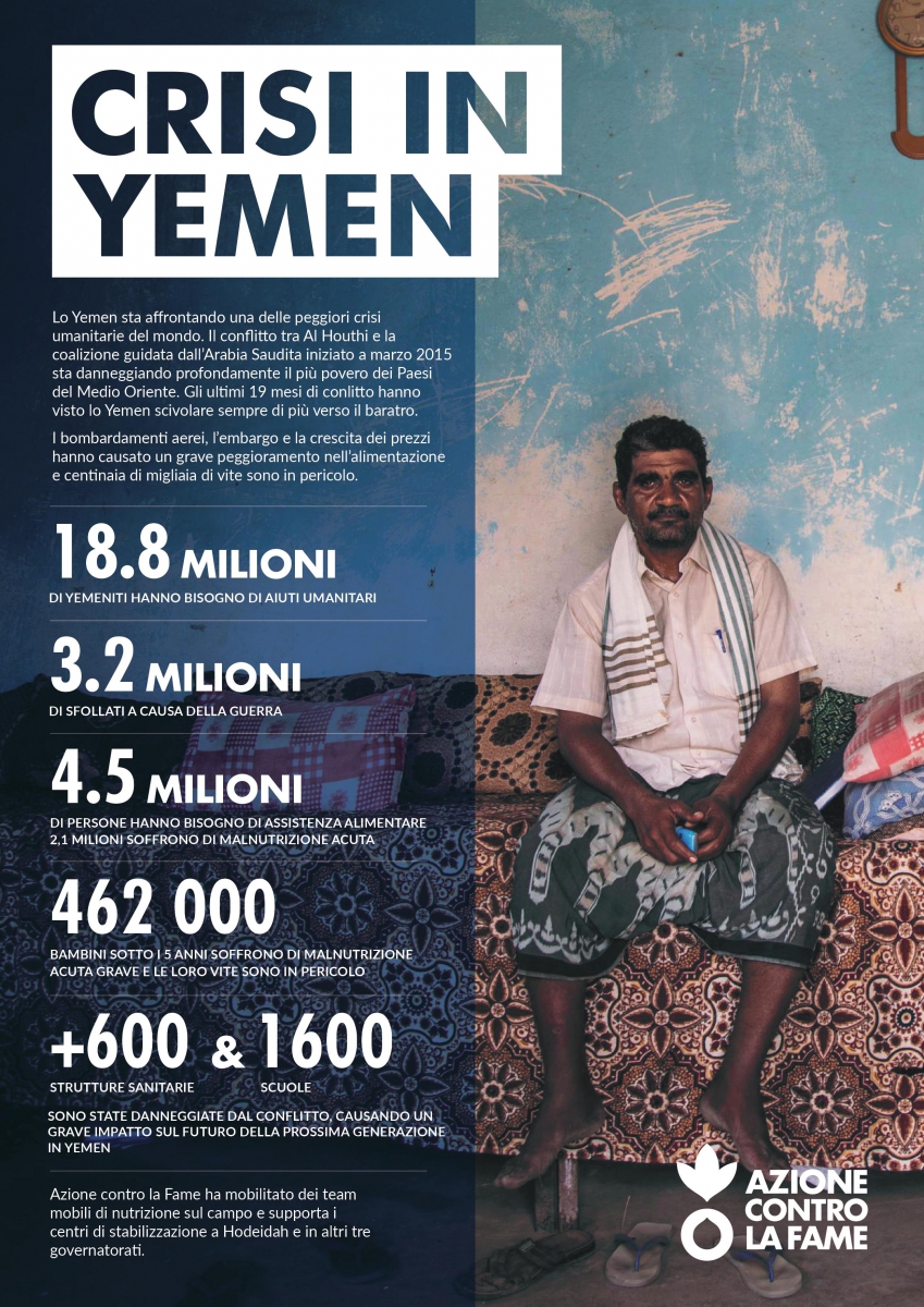 Yemen, malnutrizione, cibo, bambini