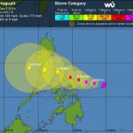 tifone hagupit filippine