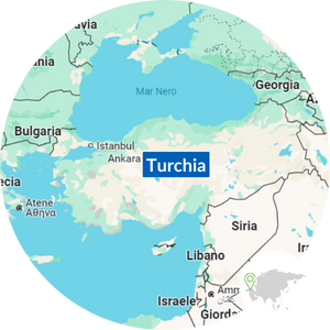 turchia